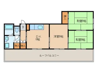 サンヴィレッジ平尾【8階】の間取り