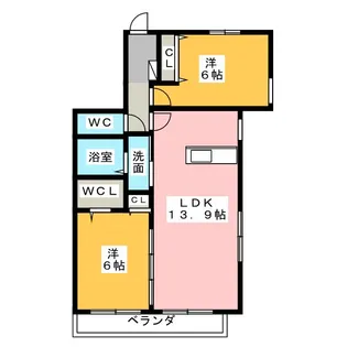 ルミエール緑ヶ丘【1階】の間取り