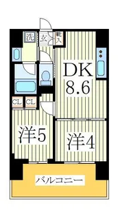 パークアクシス柏【2階】の間取り