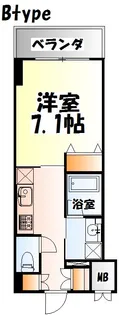 NF青葉【6階】の間取り