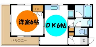 ピラトゥス西小岩【5階】の間取り