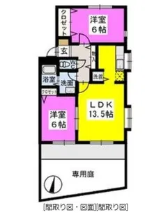 サンフォレストS【1階】の間取り