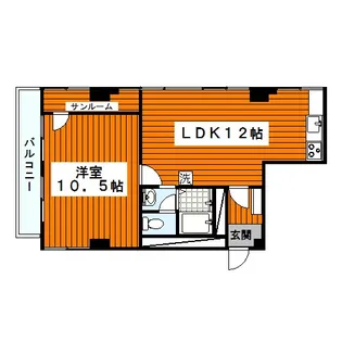 東京都目黒区下目黒3【マンション】の間取り