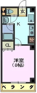 ソフィア見附【2階】の間取り