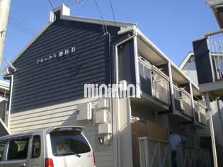 アネックス豊臣 B棟の画像