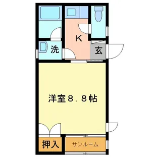 I・Kハイツ【2階】の間取り