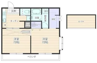 フラットさつきI【1階】の間取り