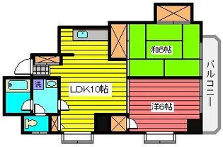 グリーンヒル文京【7階】の間取り