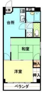 Kフルネス【2階】の間取り