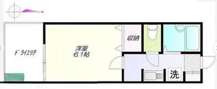 ブルーベル上井草【1階】の間取り