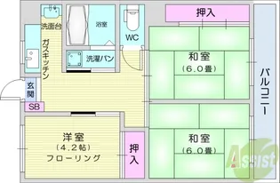 大手町YKハイツB棟【2階】の間取り