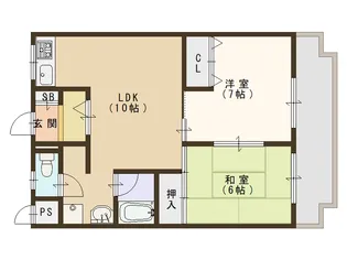 天下茶屋ガーデンハイツ【2階】の間取り