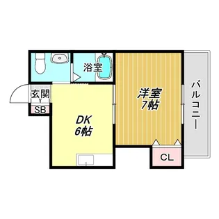 大阪府大阪市住吉区長居2【マンション】の間取り