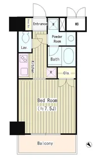 グレースヴィラ御茶ノ水【5階】の間取り