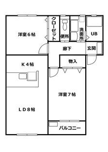 FヴィラージュI【2階】の間取り