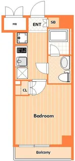 SHOKEN Residence横浜天王町【5階】の間取り