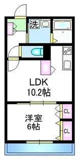 Del Sole【2階】の間取り