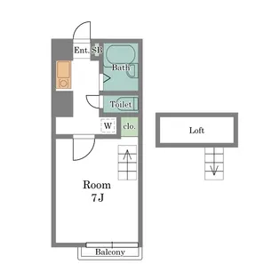 プルミエール高円寺【2階】の間取り