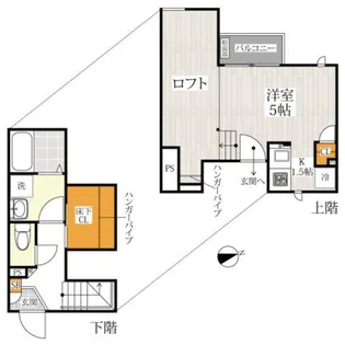 CB近見フレスコ【2階】の間取り