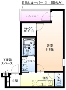 フジパレス我孫子前V番館【2階】の間取り