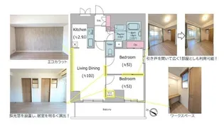 パークフラッツ学芸大学【6階】の間取り