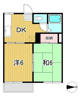 エステートピア【2階】の間取り