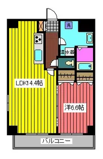 アクシーズタワー浦和岸町II【8階】の間取り