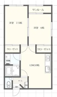 リブラ【2階】の間取り