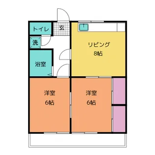 中野アーバンライフ【2階】の間取り