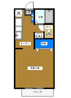 茨城県つくば市春日2【アパート】の間取り