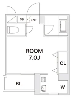 Muses旗の台【3階】の間取り