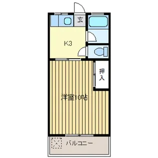 大国コーポラス パート1【2階】の間取り