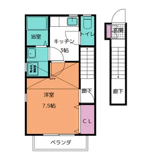 ファミーユ【2階】の間取り