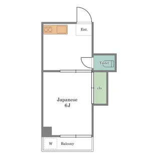 吉田ビル【3階】の間取り