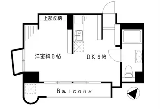 セブンスターマンション西荻【7階】の間取り