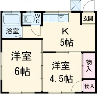 木村ハイツ【2階】の間取り