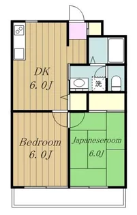 2DKの間取り画像