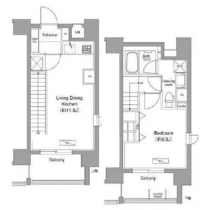 1LDKの間取り画像