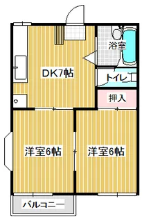 リバーハイツ【1階】の間取り