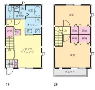宮城県仙台市太白区鹿野1【一戸建】の間取り