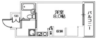 ブルームライフ兵庫【7階】の間取り