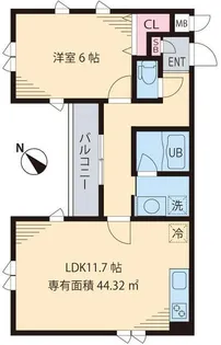 CoCo Terrace【2階】の間取り