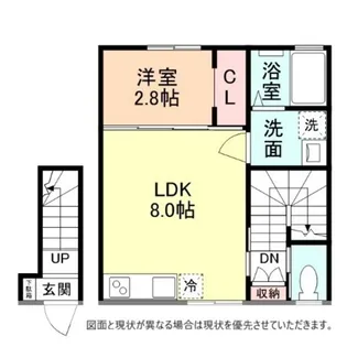 RIMOWA下轡田【2階】の間取り
