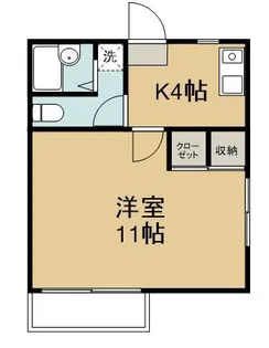 タケノコハイツ【2階】の間取り