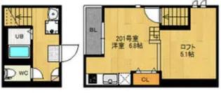 RIZEST長町南【2階】の間取り