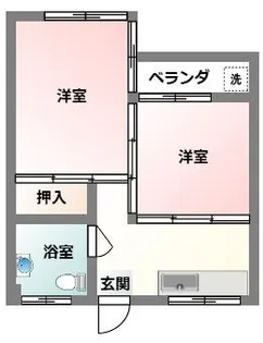 コーポ伊佐【2階】の間取り