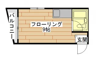 三篠アルティメイトビルの画像