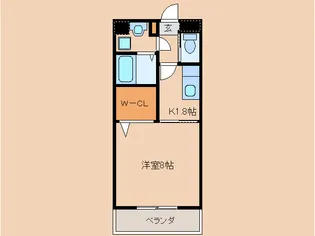 ユーミー大橋の間取り