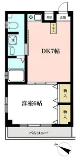 グループリビング大和【3階】の間取り