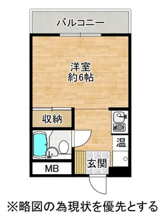 稲沢寮【2階】の間取り